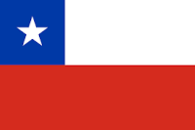 San Martin Liberates Chile