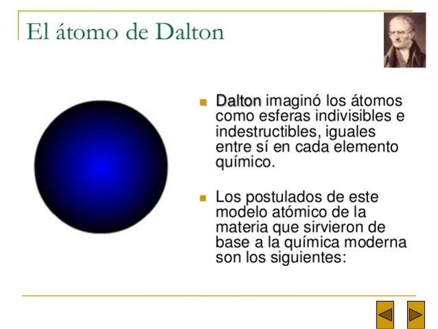 Dalton, modelo atómico