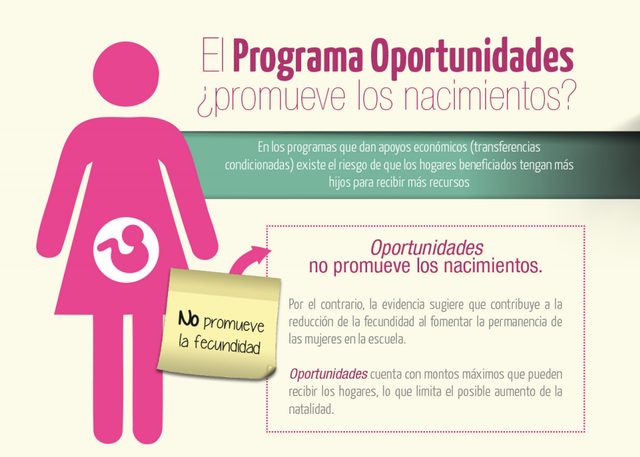 OPORTUNIDADES