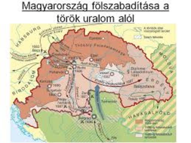 Buda visszafoglalása