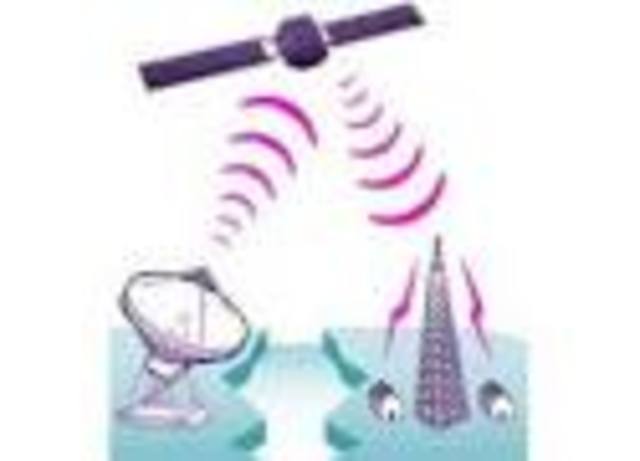 sistema de transcontinental