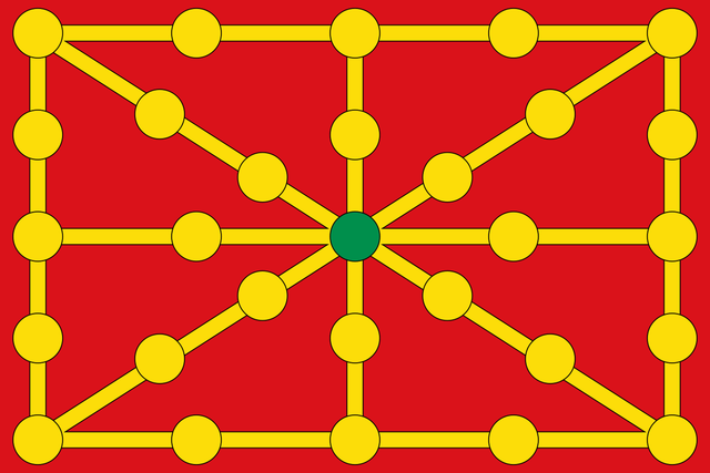 Reino de Navarra