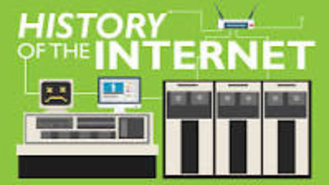 The invention of the Internet