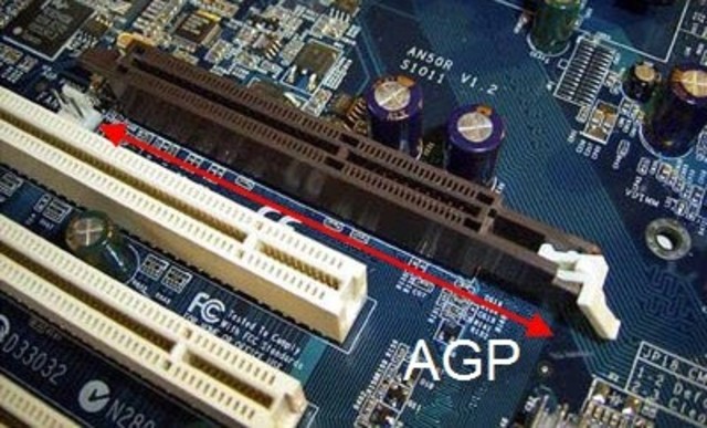 Tarjetas de Video 3D