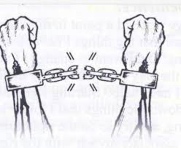 Congress Passed the 13th Amendment