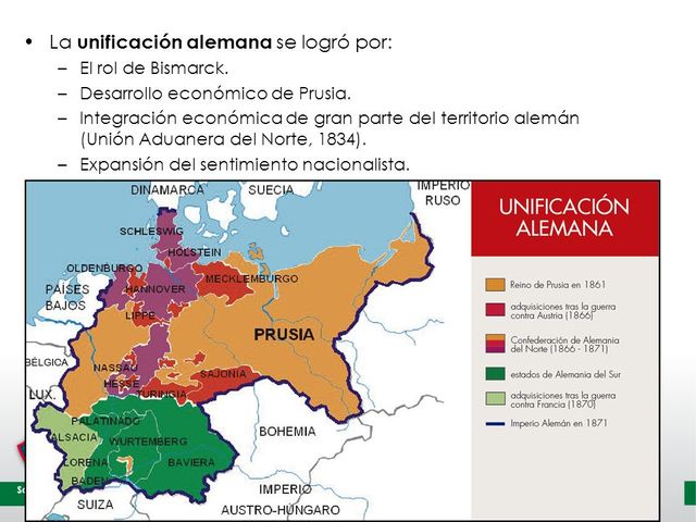 UNIFICACIÓ D´ITÀLIA I D´ALEMÀNYA