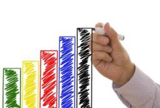 Análisis de viabilidad de proyectos