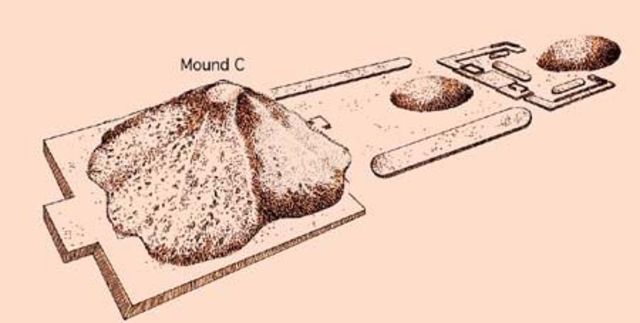 Construcción de pirámides en La Venta