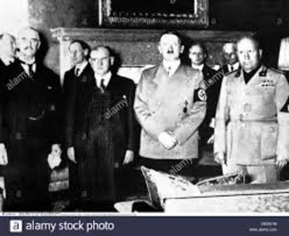 The Munich Pact