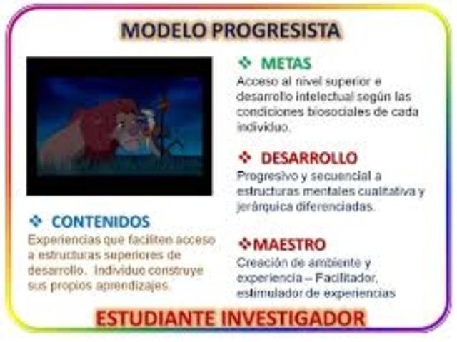 Curriculum progresista