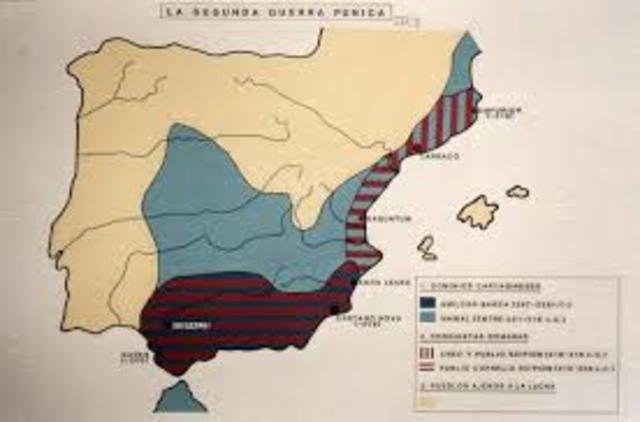 FINALIZA LA SEGUNDA GUERRA PÚNICA
