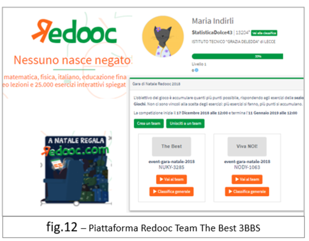 Recupero/Approfondimento  - La “Gara di Natale”