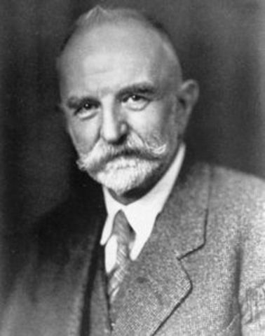 George Herbert Mead. (1863-1931)
