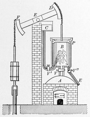 First productive steam engine