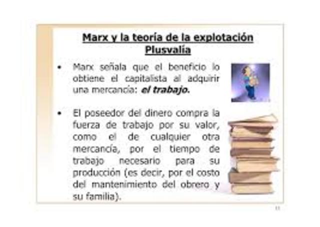 El plusvalor por Marx