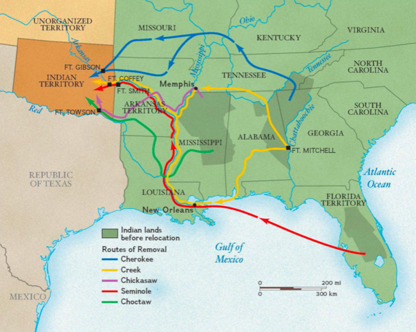 Indian Removal Act