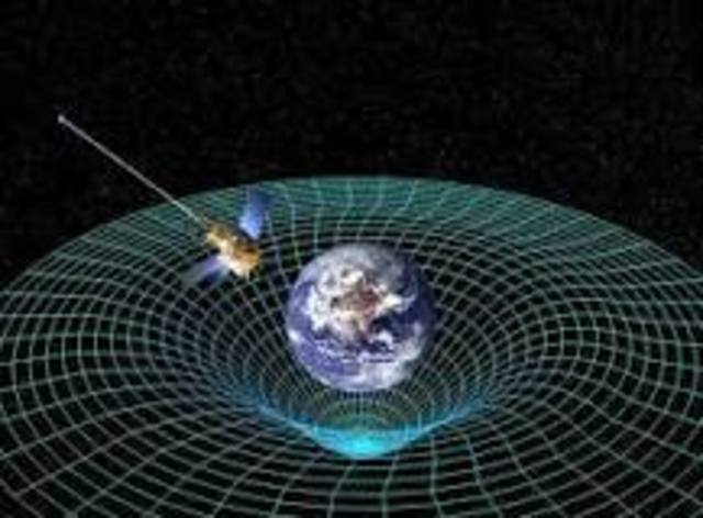 The General Theory of Relativity