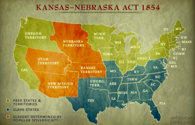 Kansas and Nebraska Act (STORY)