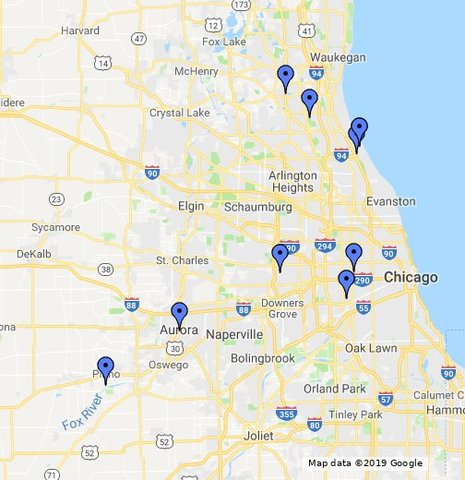 First memories of my family