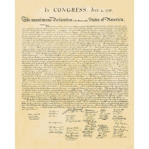 Declaration of Independence Signed