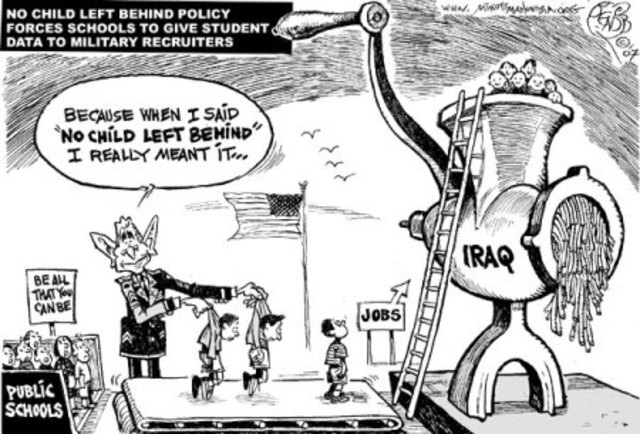 No Child Left Behind