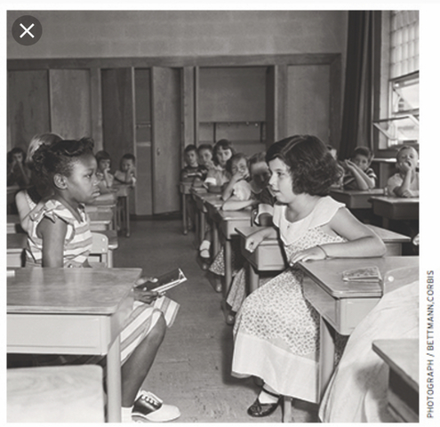 Equality of Education Opportunity