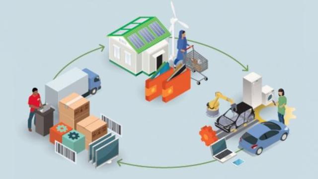 Actualidad en la macroeconomía moderna