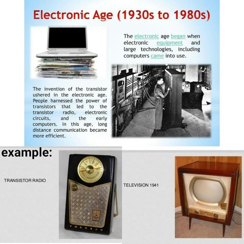 ELECTRONIC AGE (1930's - 1980's)
