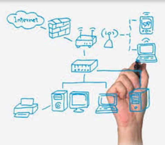 REDES EXPERIMENTALES