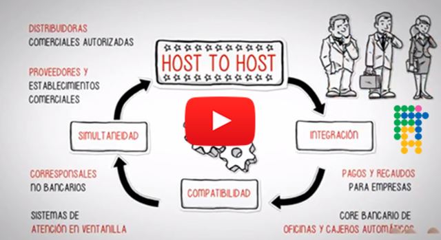 historia de las redes informáticas