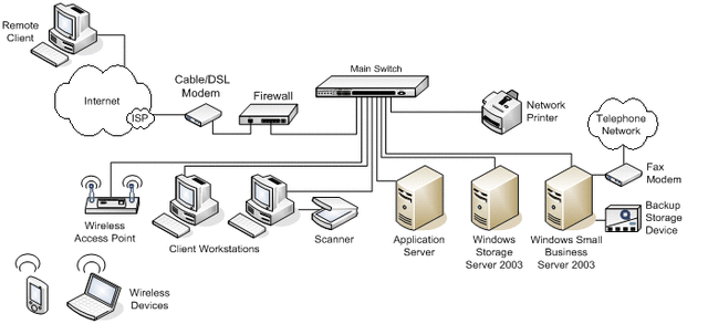 ARPA CONVOCA UNIVERSIDADES
