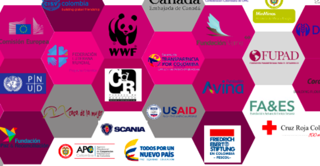 ¿Con quienes trabajamos?