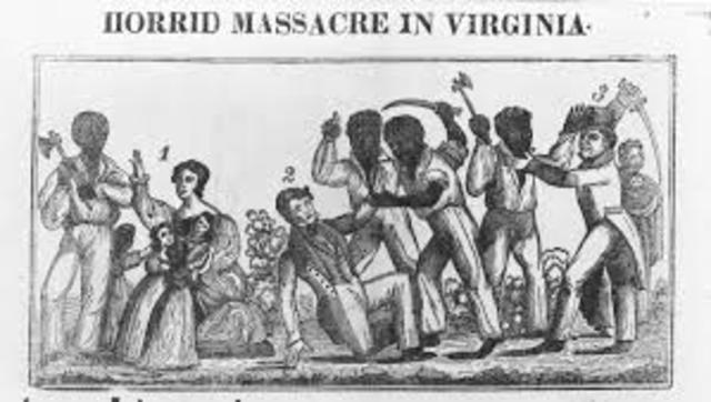 Nat Turner rebellion (History of Slavery in America)
