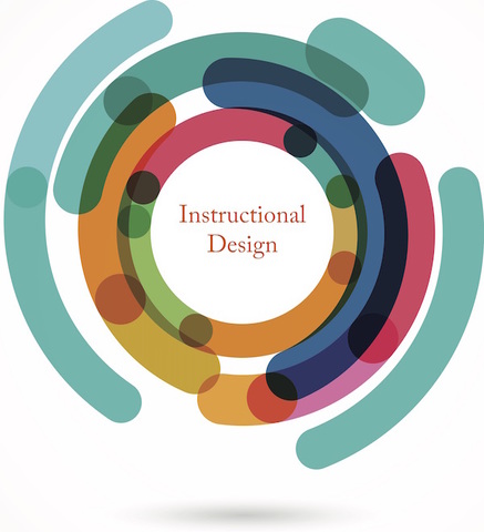 Instructional Design Models