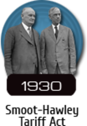 Smoot-Hawley Tariff Act