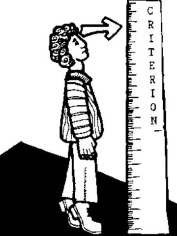 Criterion-Referenced Testing
