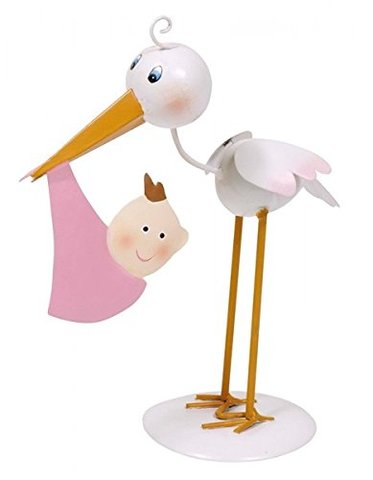 Nacimiento del Marketing