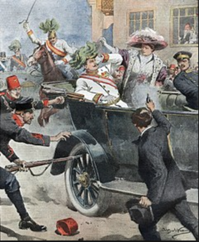 The Start of World War I