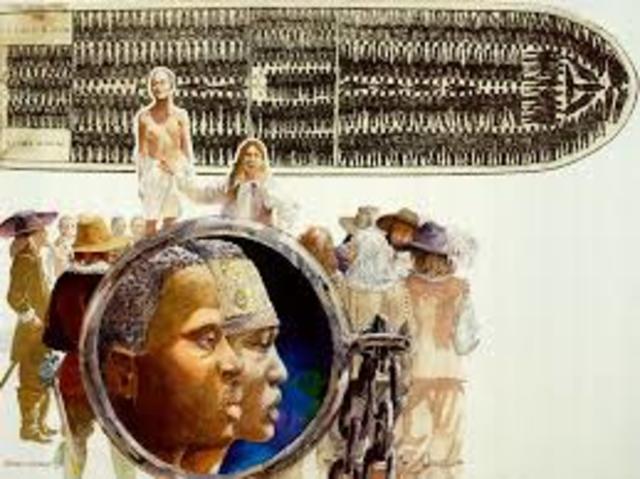 Importation of Slaves (History of Slavery in America)