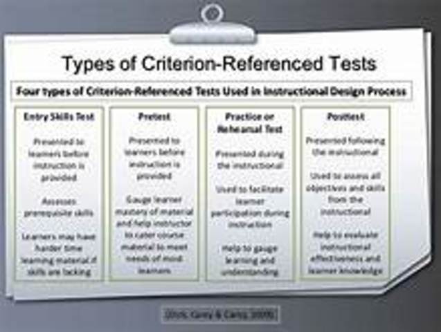 Criterion Reference Test