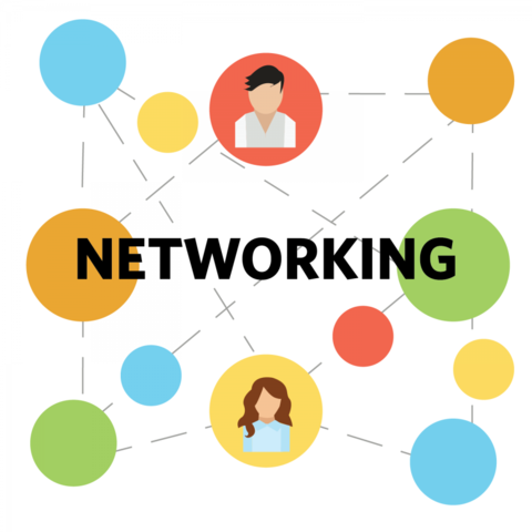 La Historia de Networking