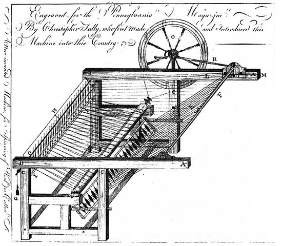 Flax Spinning Machines