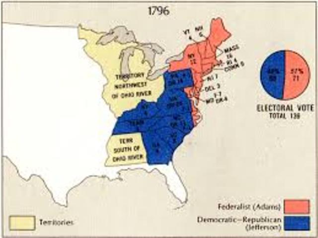 Adams Presidency- Election of 1796