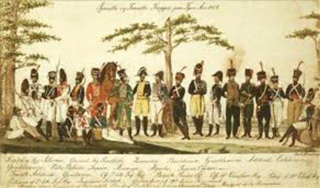 Tratado de San Ildefonso