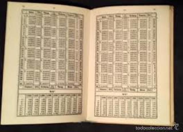 Tablas de logaritmos