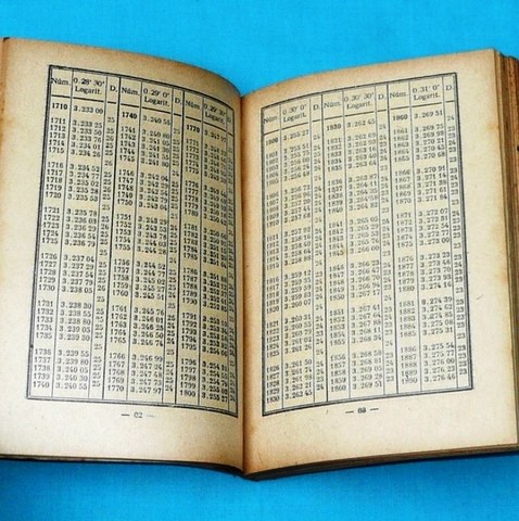 Tablas de logaritmos