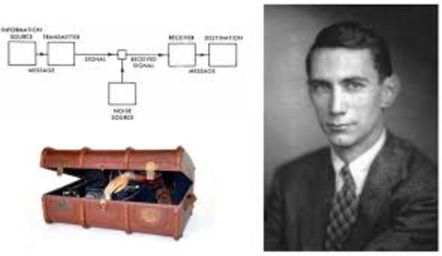 Claude Shannon