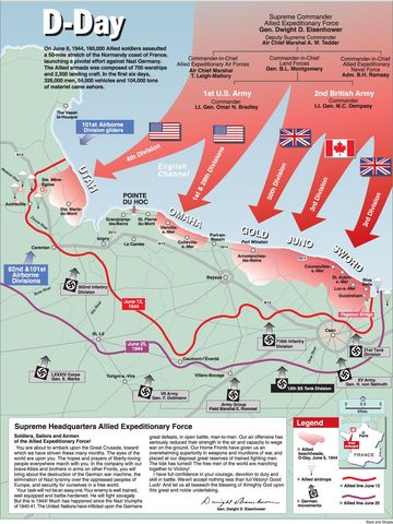Invasion of Nazi Occupied France- D-Day