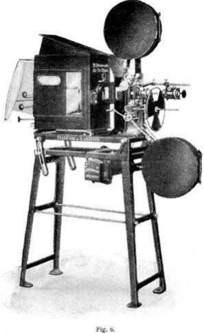 Commercial Motion Pictures with sound