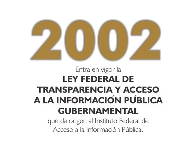 Ley Federal de Transparencia y Acceso a la Información Pública Gubernamental
